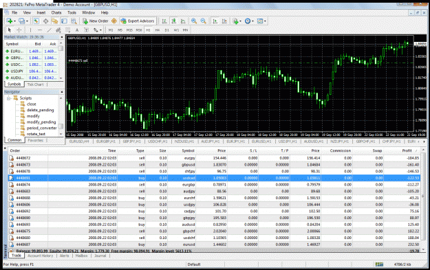 Click to Enlarge

Name: mychart.gif
Size: 96 KB