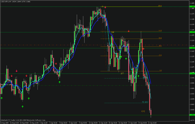Click to Enlarge

Name: usd chf.gif
Size: 28 KB