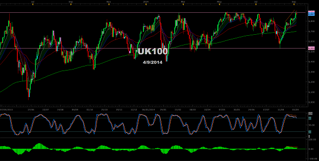 Click to Enlarge

Name: FTSE Short 040914.png
Size: 110 KB