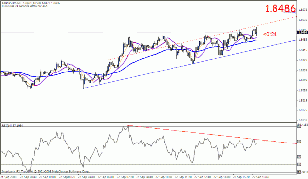 Click to Enlarge

Name: gbpusd.gif
Size: 21 KB