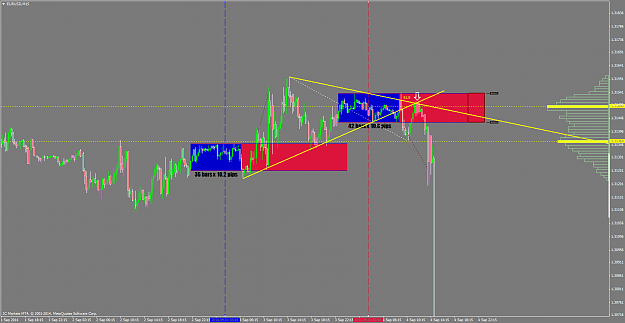 Click to Enlarge

Name: EURUSDfo.png
Size: 58 KB