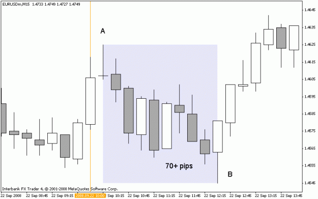 Click to Enlarge

Name: 20080922_eurusd.gif
Size: 12 KB