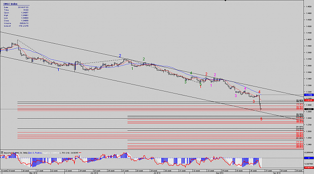Click to Enlarge

Name: Chart_EUR_USD_8 Hours_snapshot.png
Size: 52 KB