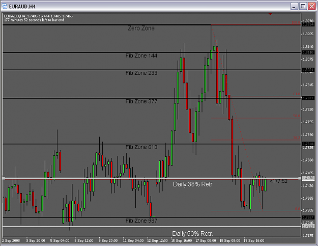 Click to Enlarge

Name: EurAud H4.png
Size: 30 KB