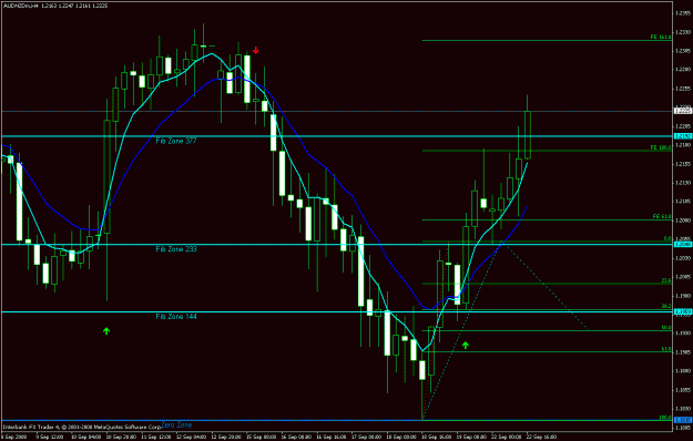 Click to Enlarge

Name: aud nzd.gif
Size: 24 KB