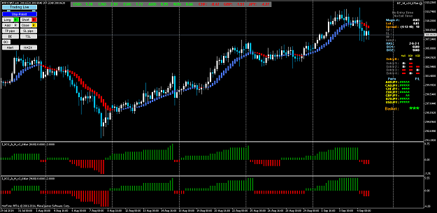 Click to Enlarge

Name: Fri Morning JPY7.png
Size: 70 KB
