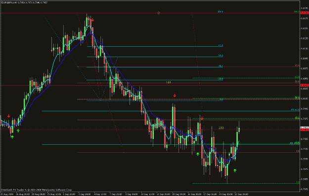 Click to Enlarge

Name: eur gbp.gif
Size: 26 KB