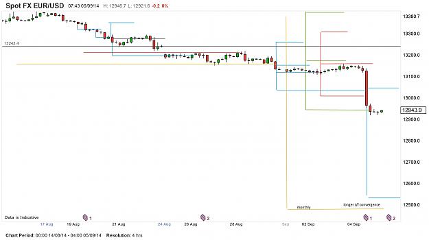 Click to Enlarge

Name: chart.jpg epic 1.jpg
Size: 309 KB