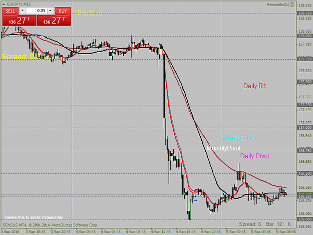 Click to Enlarge

Name: EURJPYcM15.png 5.9..png
Size: 34 KB