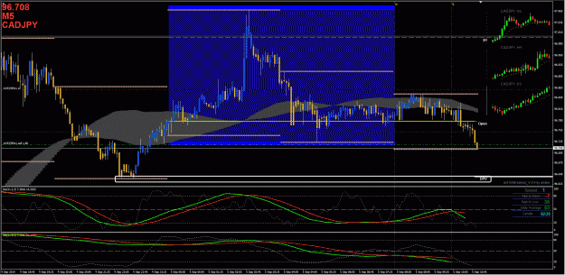 Click to Enlarge

Name: CAJ Trade - 9052014.gif
Size: 56 KB