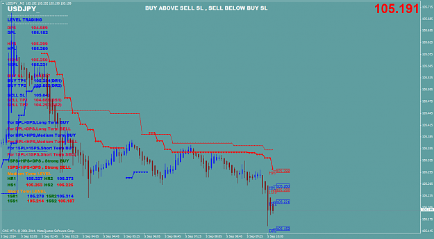 Click to Enlarge

Name: USDJPY.png
Size: 53 KB