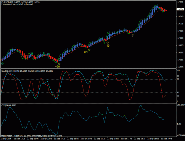 Click to Enlarge

Name: afternoon sigs it went.gif
Size: 21 KB