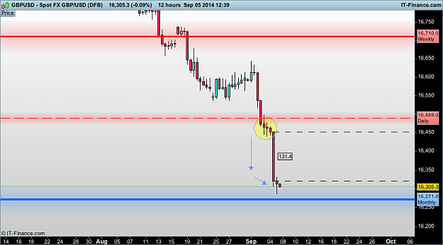 Click to Enlarge

Name: gbp USD h12 (DFB).png
Size: 28 KB