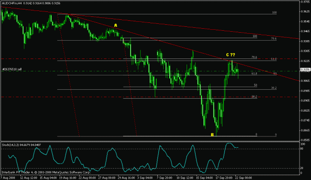 Click to Enlarge

Name: audchf.gif
Size: 17 KB