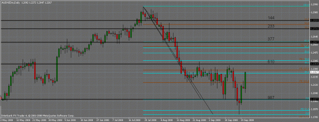 Click to Enlarge

Name: aud_nzd.gif
Size: 26 KB