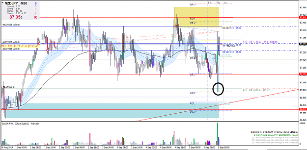 Click to Enlarge

Name: forex67.png
Size: 65 KB
