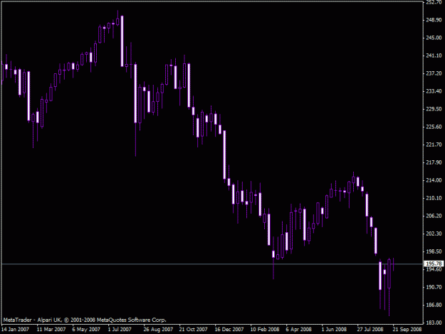 Click to Enlarge

Name: gbpjpy.gif
Size: 13 KB
