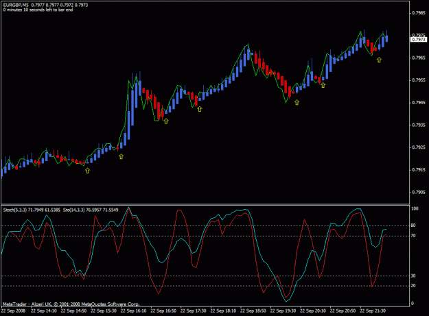 Click to Enlarge

Name: eurgbp.gif
Size: 20 KB