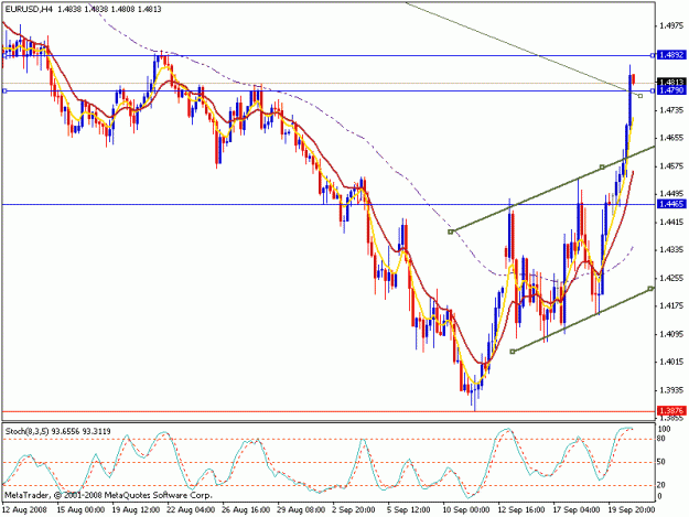 Click to Enlarge

Name: eurusd4h-3.gif
Size: 19 KB