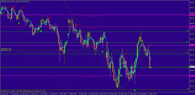 Click to Enlarge

Name: usd jpy.gif
Size: 23 KB