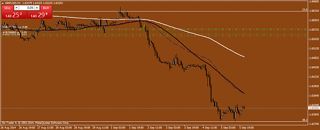 Click to Enlarge

Name: GBPUSDH1.png
Size: 27 KB