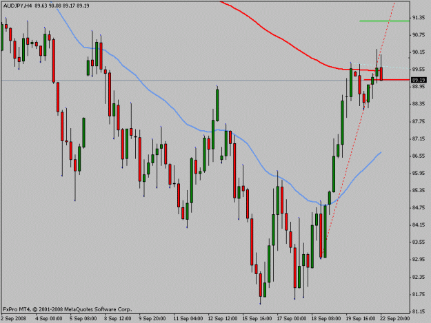Click to Enlarge

Name: audjpy.gif
Size: 15 KB