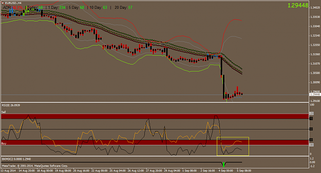 Click to Enlarge

Name: EURUSD.H4.png
Size: 41 KB