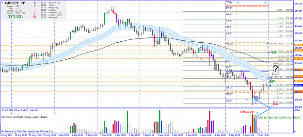 Click to Enlarge

Name: gbpjpy-h1-0609y.png
Size: 64 KB