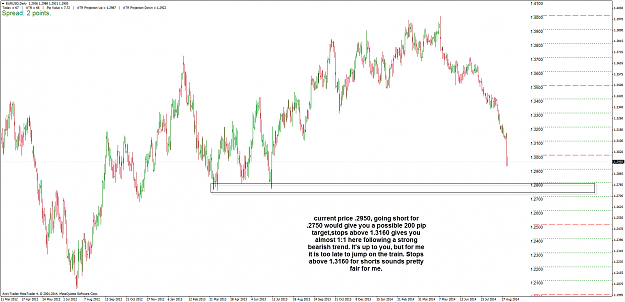 Click to Enlarge

Name: EURUSD_D_060914_2.png
Size: 59 KB
