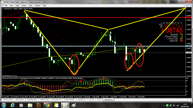 Click to Enlarge

Name: USDCAD Bfly.png
Size: 163 KB