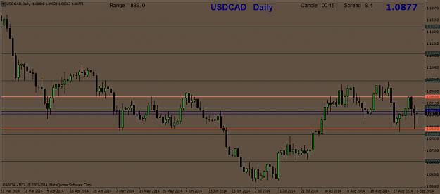 Click to Enlarge

Name: USDCADDaily.png
Size: 32 KB