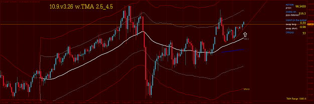Click to Enlarge

Name: AUDJPY.mMonthly.png
Size: 72 KB