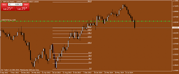 Click to Enlarge

Name: GBPUSDWeekly.png
Size: 29 KB