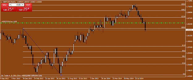 Click to Enlarge

Name: GBPUSDWeekly2.png
Size: 30 KB