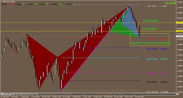 Click to Enlarge

Name: GBPUSD.Weekly.png
Size: 49 KB