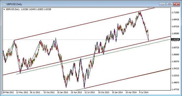 Click to Enlarge

Name: gbpusd_0709.jpg
Size: 113 KB
