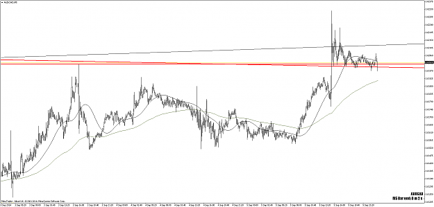 Click to Enlarge

Name: AUDCADM5.png
Size: 77 KB