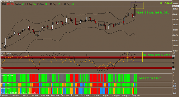 Click to Enlarge

Name: CADCHF.Daily.png
Size: 54 KB