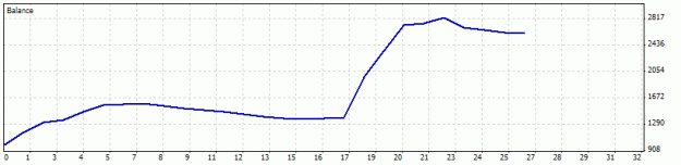 Click to Enlarge

Name: active_position_demo2.gif
Size: 5 KB