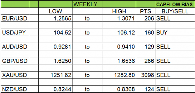 Click to Enlarge

Name: PR Table Sept Week 2.PNG
Size: 22 KB