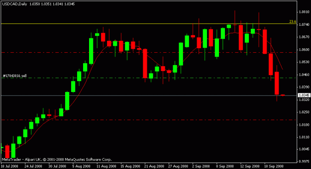 Click to Enlarge

Name: usdcad.gif
Size: 10 KB