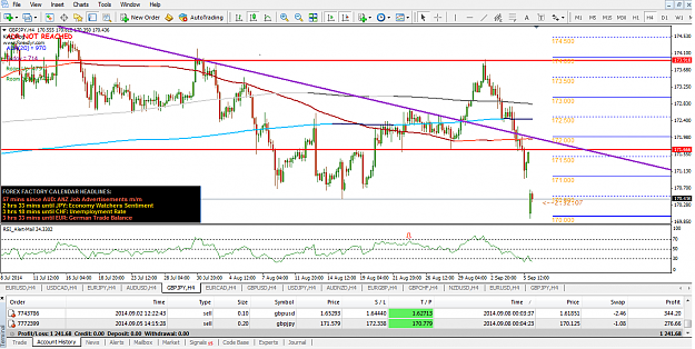 Click to Enlarge

Name: GKFX MT4.png
Size: 103 KB