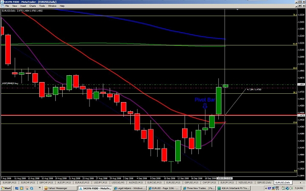Click to Enlarge

Name: pivot bar.jpg
Size: 151 KB