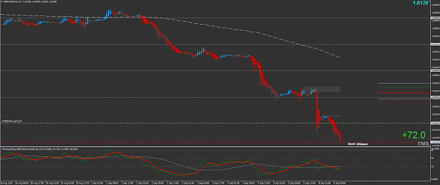 Click to Enlarge

Name: 2014-09-08_15-02-10 GBPUSD.png
Size: 42 KB