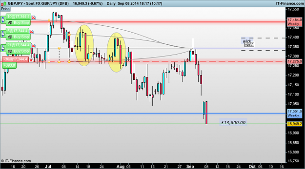 Click to Enlarge

Name: gbp JPY d1 8  (DFB).png
Size: 50 KB