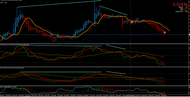 Click to Enlarge

Name: AU M30 short Mon 8.9.14  +.png
Size: 65 KB