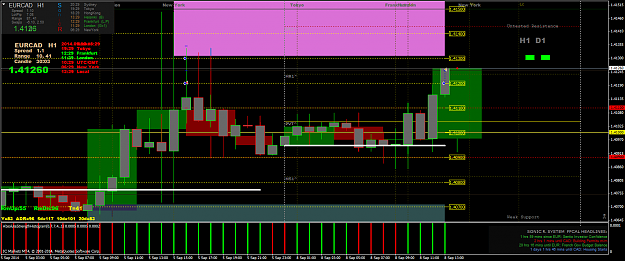 Click to Enlarge

Name: EURCADH1.png
Size: 81 KB
