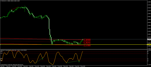 Click to Enlarge

Name: euraud-h1-armada-markets.png
Size: 40 KB
