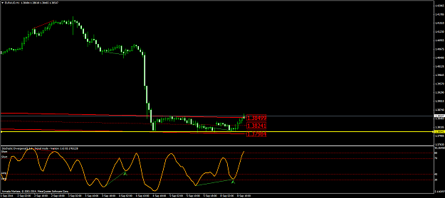 Click to Enlarge

Name: euraud-h1-armada-markets.png
Size: 40 KB