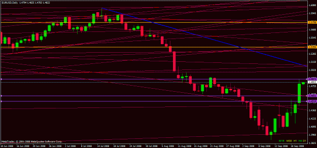 Click to Enlarge

Name: eurusd.gif
Size: 21 KB